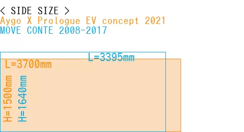 #Aygo X Prologue EV concept 2021 + MOVE CONTE 2008-2017